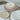 ASSIETTES